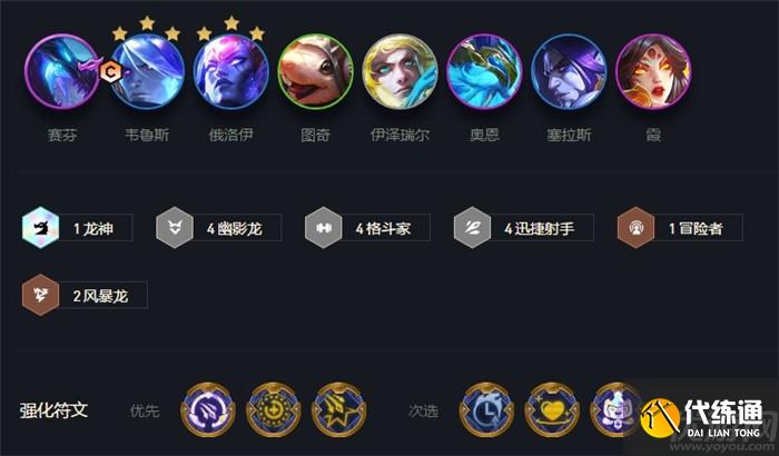 云顶s7阵容推荐 云顶s7阵容排行表