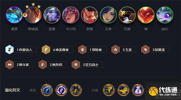 云顶s7阵容推荐 云顶s7阵容排行表