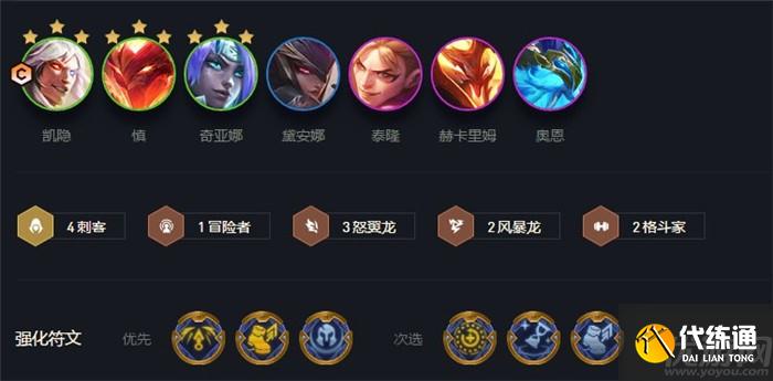 云顶s7阵容推荐 云顶s7阵容排行表