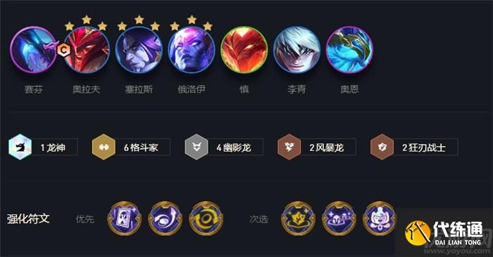 云顶s7阵容推荐 云顶s7阵容排行表