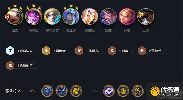 云顶s7阵容推荐 云顶s7阵容排行表