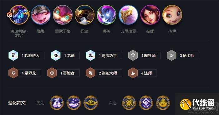 云顶之弈s7阵容推荐图 云顶之弈s7最强阵容大全