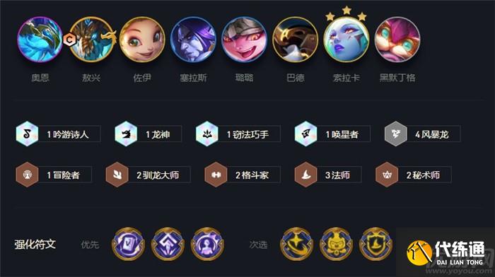 云顶之弈s7阵容推荐图 云顶之弈s7最强阵容大全