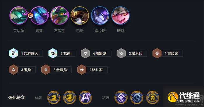 云顶之弈s7阵容推荐图 云顶之弈s7最强阵容大全