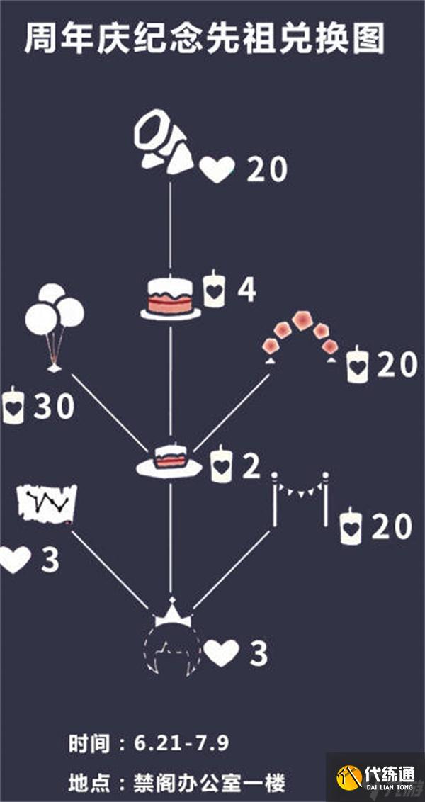 光遇周年庆气球获取方法 三周年庆气球在哪拿