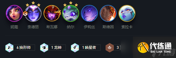 云顶之弈手游S7巨龙国度阵容冒险家阵容出装及运营方案推荐