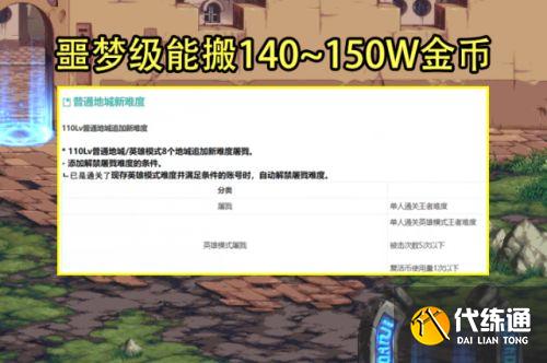 dnf110级搬砖图最高收益推荐2022最新