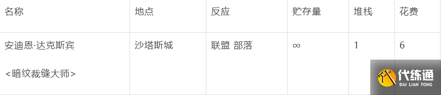 魔兽世界冰霜暗纹三件套图纸怎么获得？tbc冰霜暗纹三件套图纸获取方法[多图]图片1