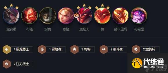 云顶之弈12.12最强阵容推荐:12.12版本阵容搭配攻略汇总