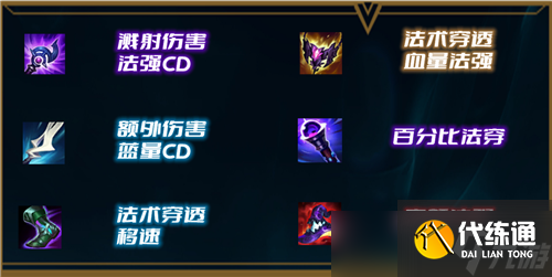 lol12.11版本AP泽丽玩法解析