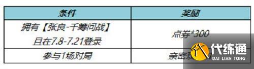 王者荣耀张良千筹问战皮肤返点券领取方法