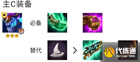 s7法师阵容最强搭配攻略