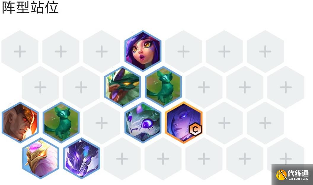 云顶之弈s7蜘蛛主C阵容怎么搭配