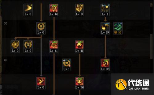 DNF驱魔师110级刷图加点选择推荐2022最新