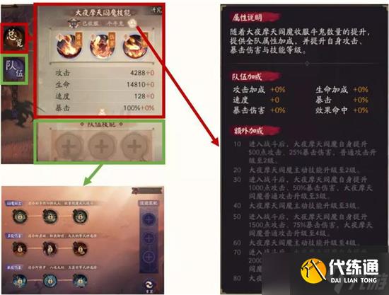 《阴阳师》五浊清净养成攻略