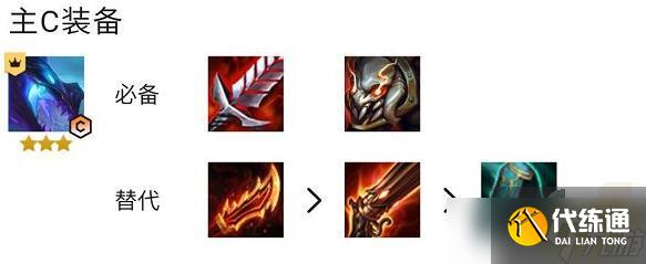 云顶之弈S7六幽影赛芬阵容玩法