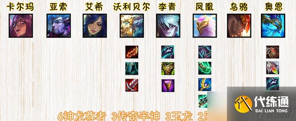 《云顶之弈》12.12版本最强阵容推荐