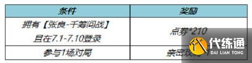 王者荣耀张良千筹问战皮肤返点券领取方法