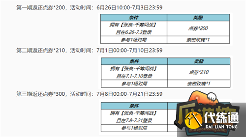 王者荣耀张良千筹问战皮肤免费获取攻略