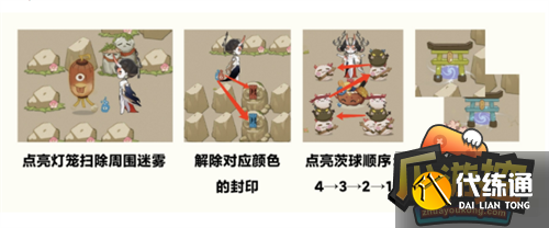 阴阳师百鬼乱狱第三关通关攻略1.png