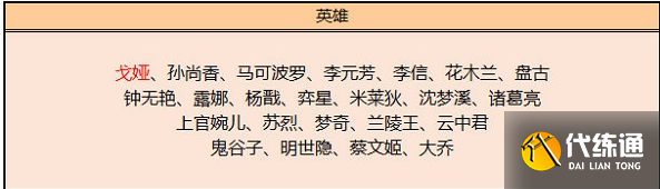 《王者荣耀》6.23碎片商店更新内容分享 《王者荣耀》6.23碎片商店更新内容分享