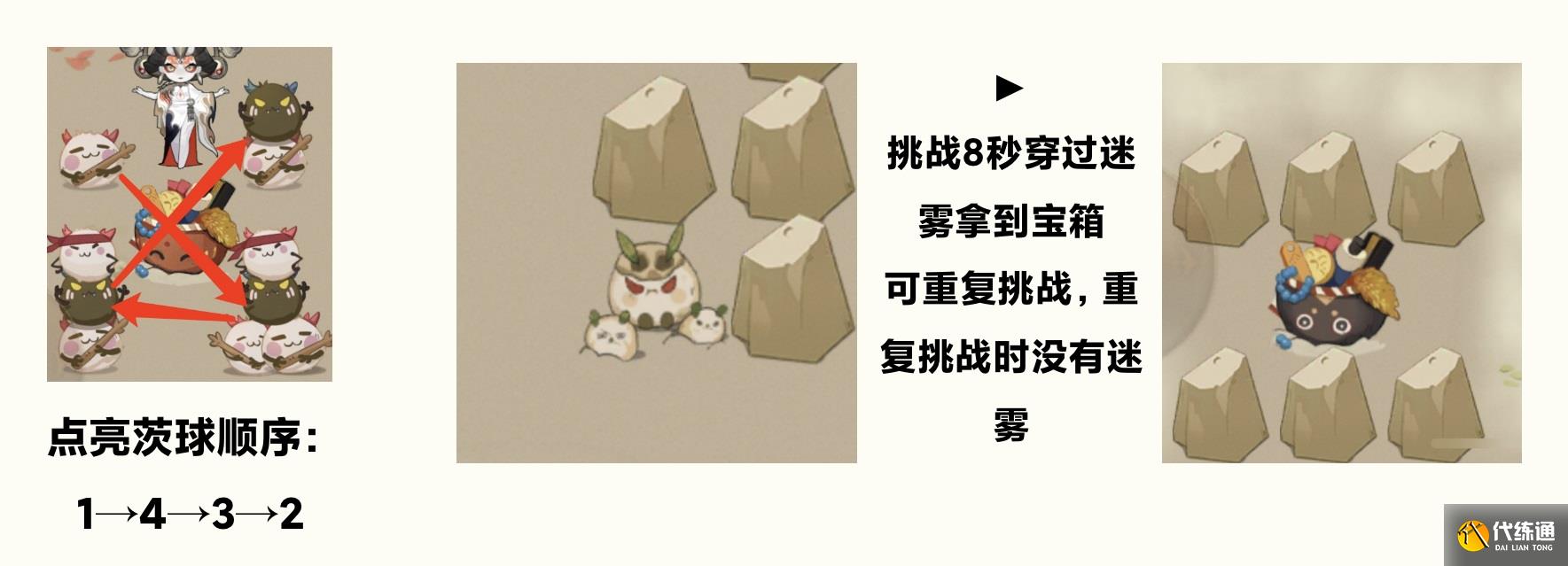 《阴阳师》百鬼乱狱第五关过关攻略