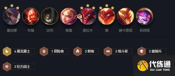 《云顶之弈》12.12最强阵容搭配汇总 《云顶之弈》12.12最强阵容搭配汇总