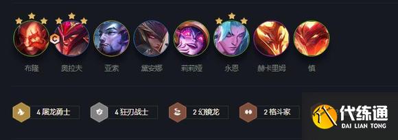 《云顶之弈》12.12最强阵容搭配汇总