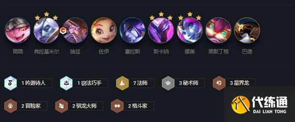 《云顶之弈》12.12最强阵容搭配汇总 《云顶之弈》12.12最强阵容搭配汇总