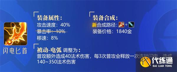 《王者荣耀》s28赛季装备调整内容汇总