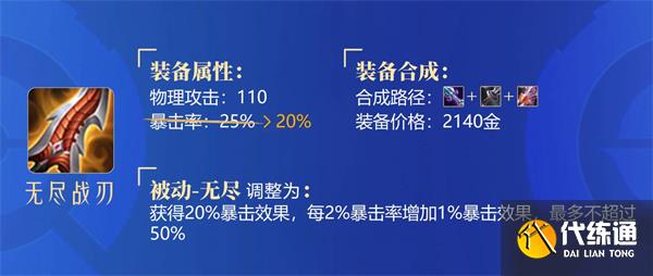 《王者荣耀》s28赛季装备调整内容汇总