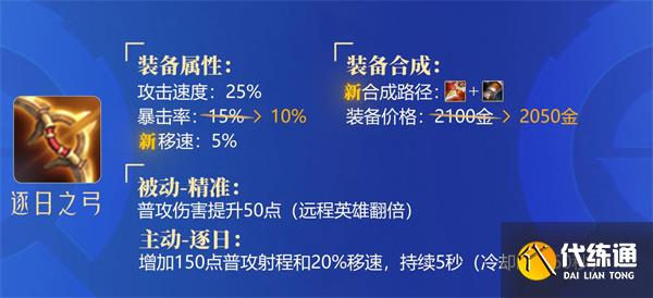 《王者荣耀》s28赛季装备调整内容汇总