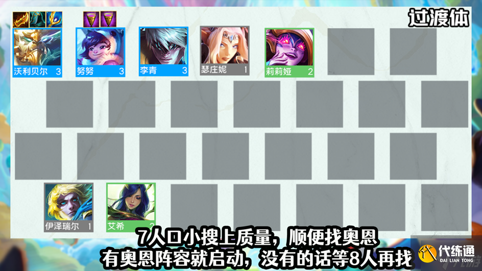 云顶之弈重骑狗熊阵容推荐 12.12重骑神龙狗熊装备搭配