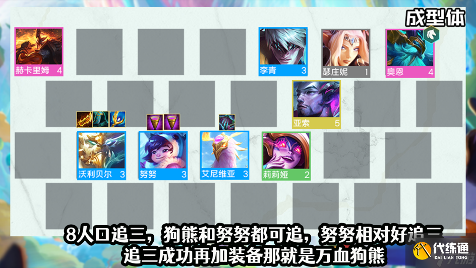 云顶之弈重骑狗熊阵容推荐 12.12重骑神龙狗熊装备搭配