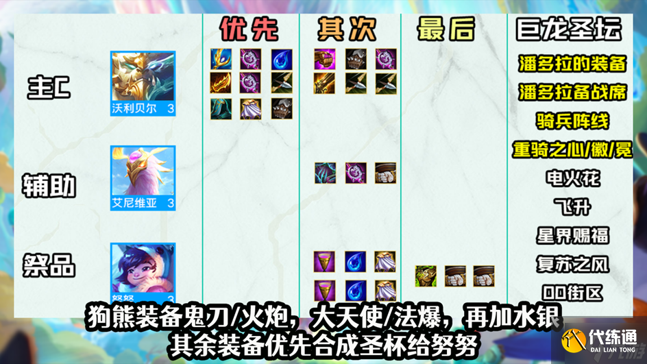 云顶之弈重骑狗熊阵容推荐 12.12重骑神龙狗熊装备搭配