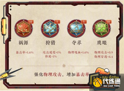 王者荣耀戈娅出装铭文推荐1.png 王者荣耀戈娅出装铭文推荐1.png