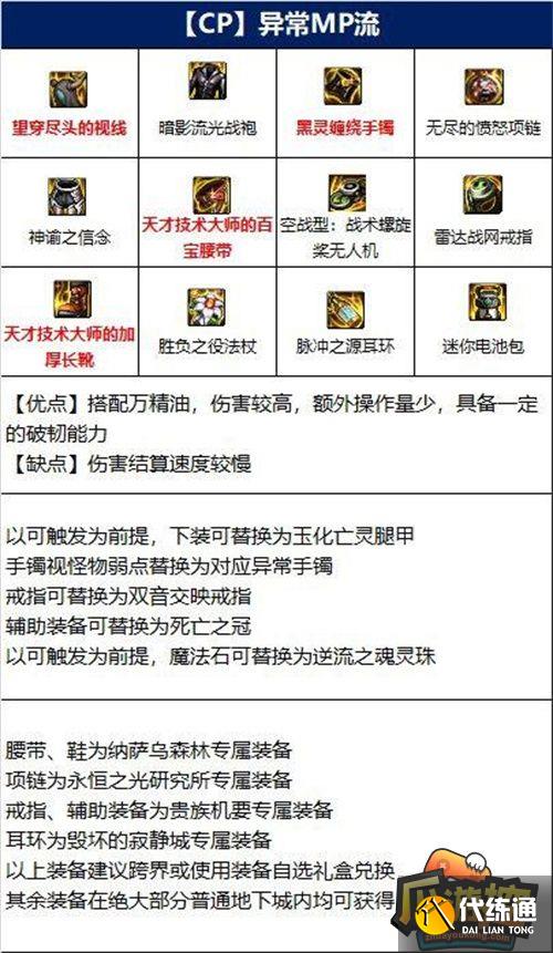 dnf110元素装备搭配攻略5.jpg