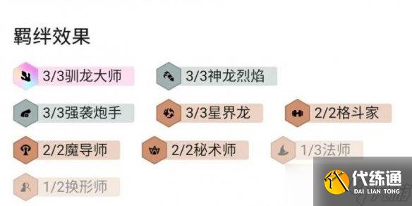 《云顶之弈》s7炮兵阵容怎么玩?s7炮兵阵容搭配思路