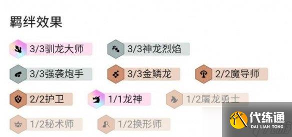 《云顶之弈》s7炮兵阵容怎么玩?s7炮兵阵容搭配思路