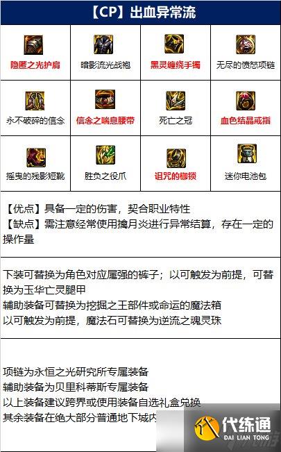 《DNF》男街霸110级装备搭配详解