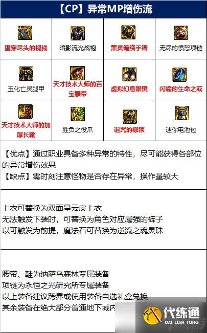 《DNF》男街霸110级装备搭配详解