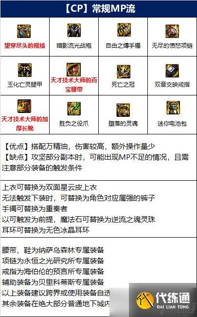 《DNF》男街霸110级装备搭配详解