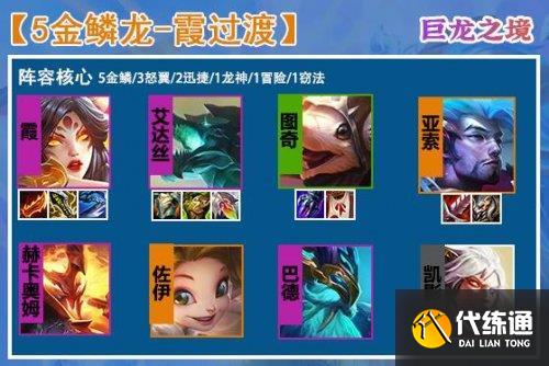 《金铲铲之战》巨龙之巢金鳞龙霞玩法运营攻略