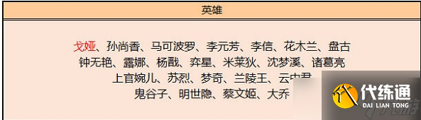 《王者荣耀》6.23碎片商店更新内容分享