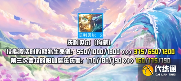 云顶之弈12.12热补丁更新公告：12.12版本热补丁内容一览[多图]图片1