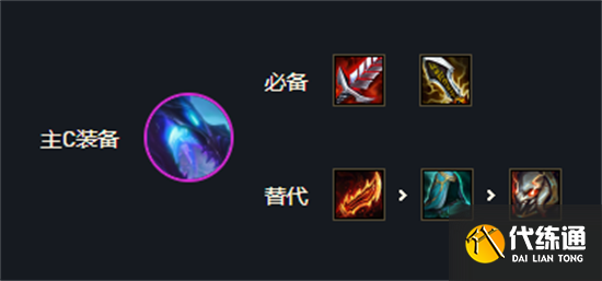 s7龙神部落阵容推荐 s7龙神部落阵容推荐