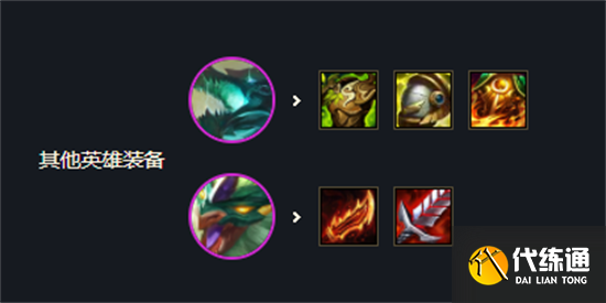 s7龙神部落阵容推荐 s7龙神部落阵容推荐