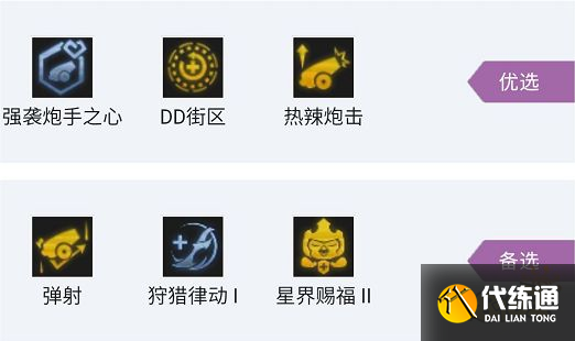 云顶之弈S7驯龙小炮阵容怎么玩 驯龙小炮阵容推荐