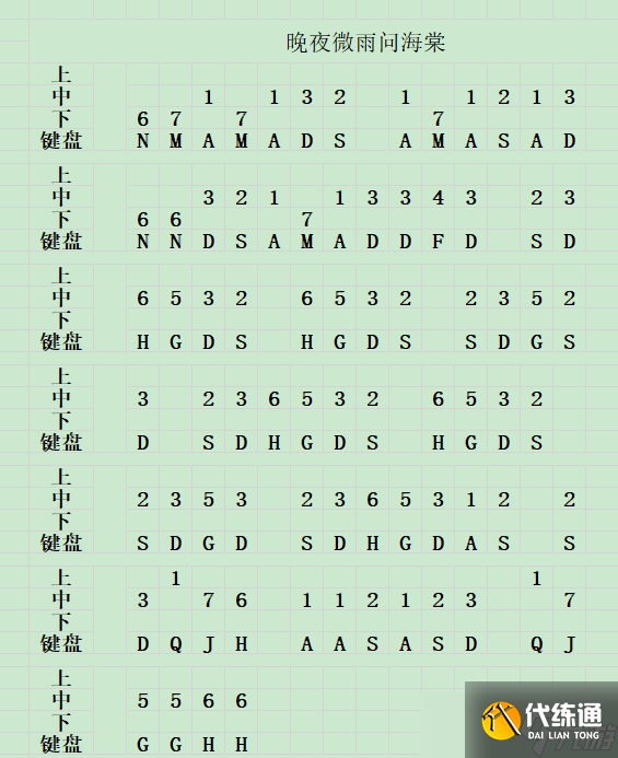 原神晚夜微雨问海棠怎么弹 晚夜微雨问海棠曲谱及弹奏方法