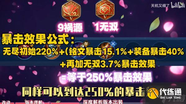 《王者荣耀》S28新赛季孙尚香出装铭文推荐